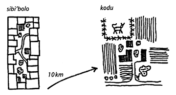 SIBI'BOLO à 10 km du KODU