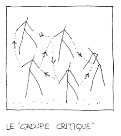 LE "GROUPE CRITIQUE"