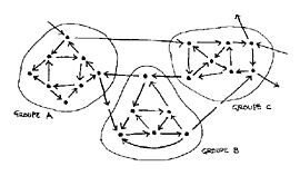 Figure 27