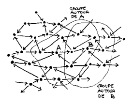 Figure 28